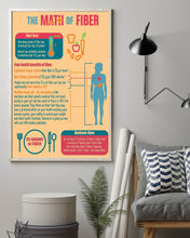 Load image into Gallery viewer, The Math Or Fiber Custom Design Gift For People Vertical Poster
