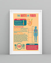 Load image into Gallery viewer, The Math Or Fiber Custom Design Gift For People Vertical Poster
