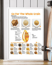 Load image into Gallery viewer, Go For The Whole Grain Custom Design Gift For Family Vertical Poster
